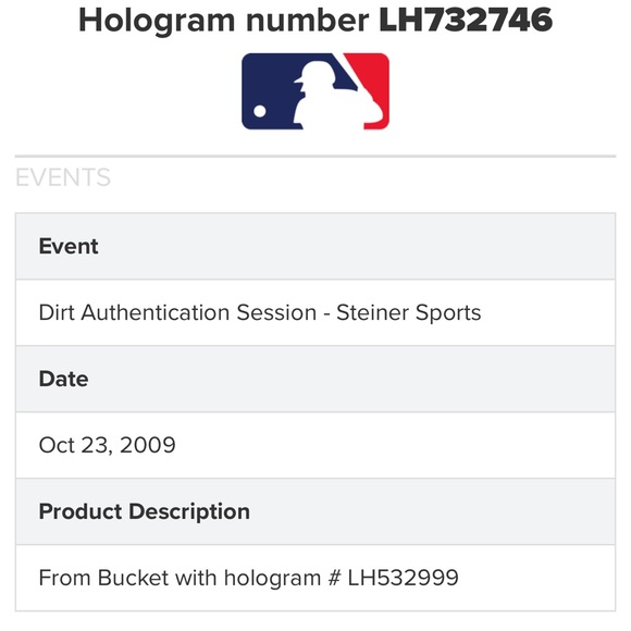 NY Yankee Coasters w/ Game Field Dirt Center Authentic - Picture 6 of 6